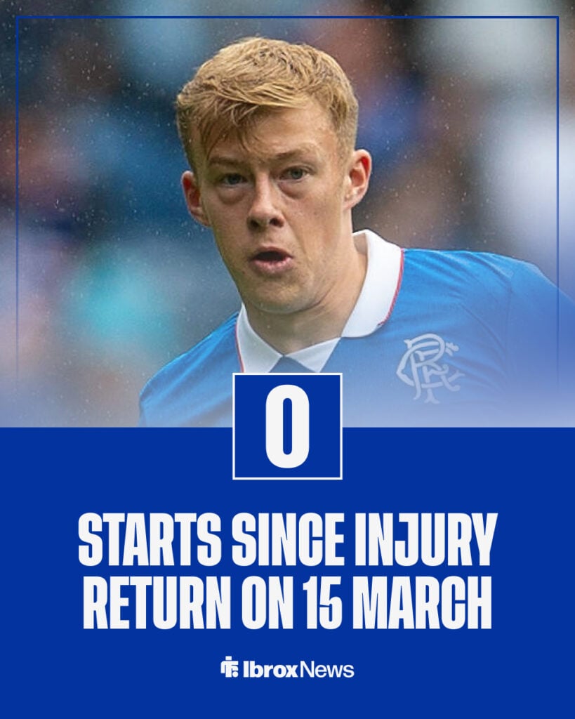 Connor Barron's game time since injury return