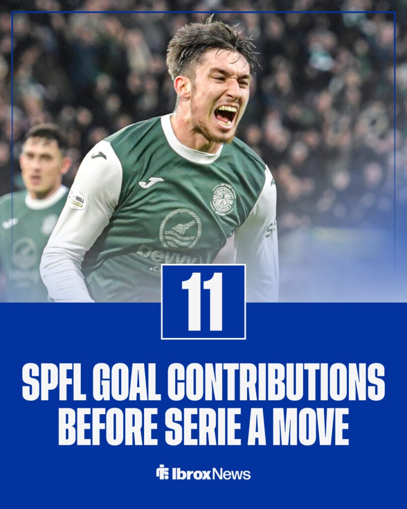 Kieron Bowie in the SPFL before Hellas Verona move