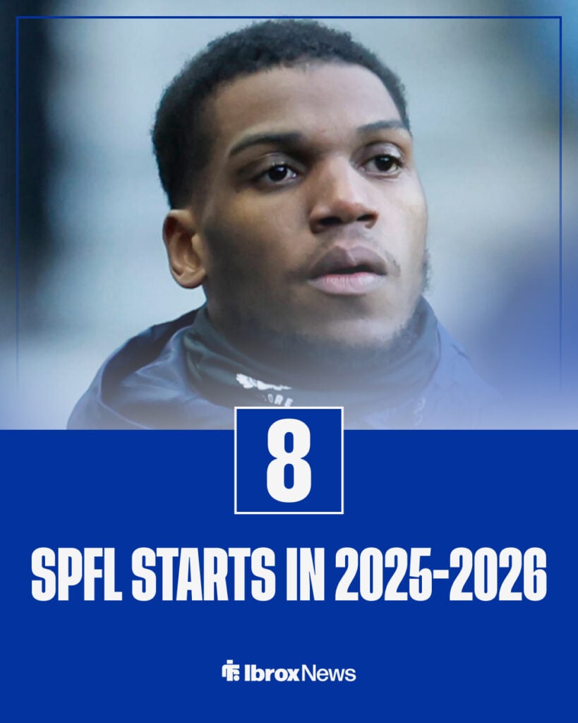 Dujon Sterling SPFL starts this season for Rangers