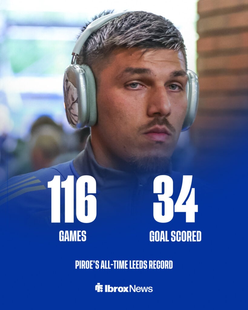 Rangers target Joel Piroe and an image of his all-time Leeds United goal-scoring record.