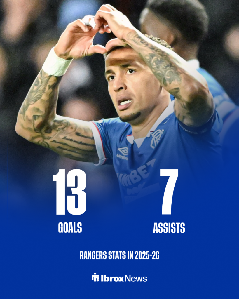 James Tavernier Rangers stats