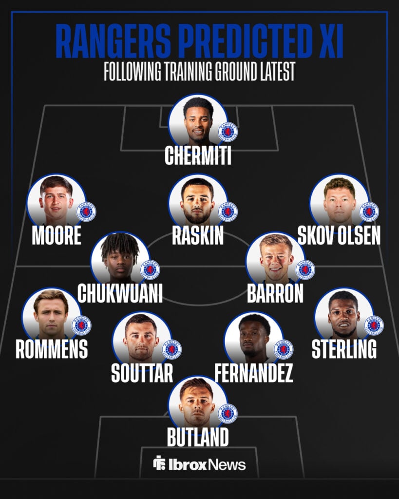 Rangers Predicted XI vs Hearts