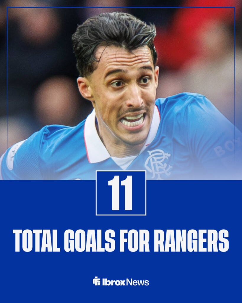 Bojan Miovski, Rangers.