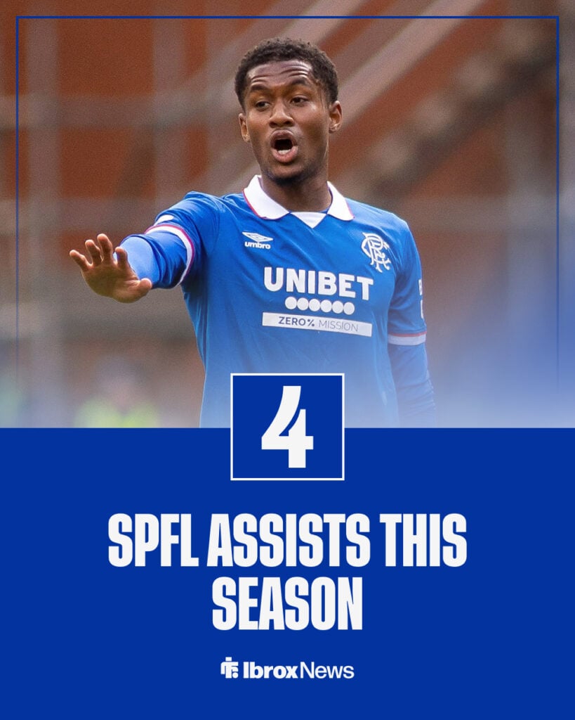 Meghoma Assists in the SPFL