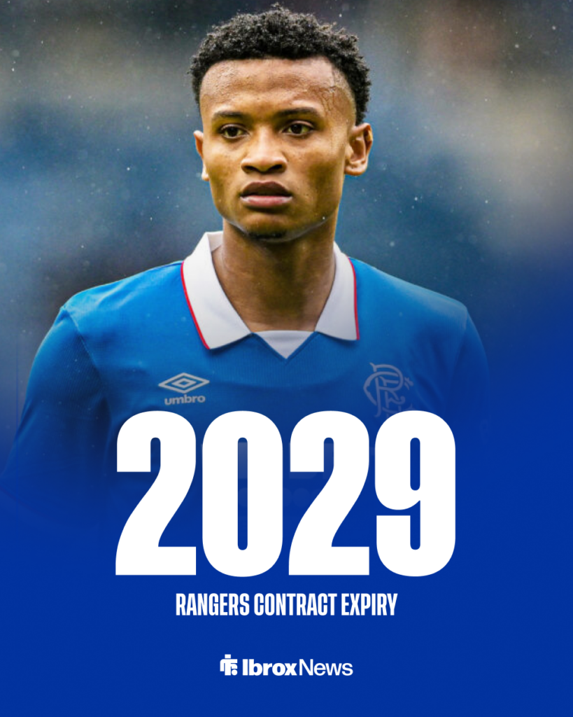 Oscar Cortes Rangers contract expiry