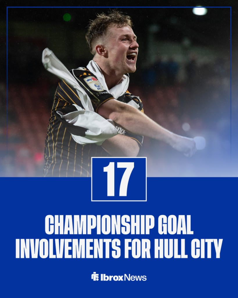 Rangers Joe Gelhardt Hull City stats