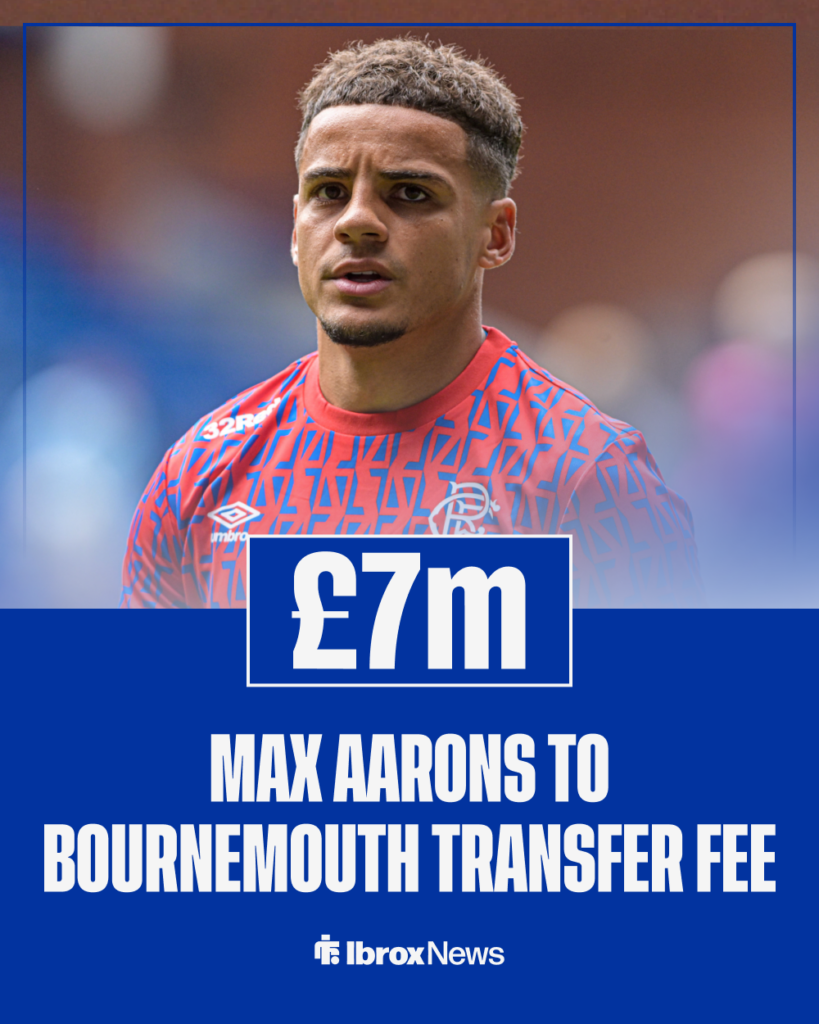 Rangers Max Aarons Bournemouth transfer fee