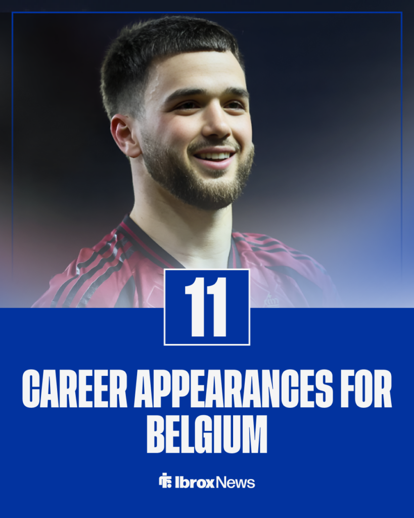 Rangers Nicolas Raskin stats Belgium