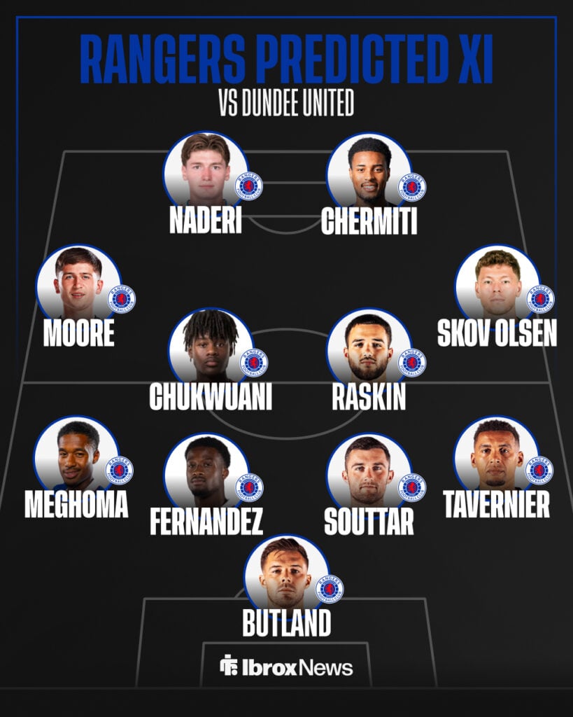 Rangers predicted XI vs Dundee United on 4 April.