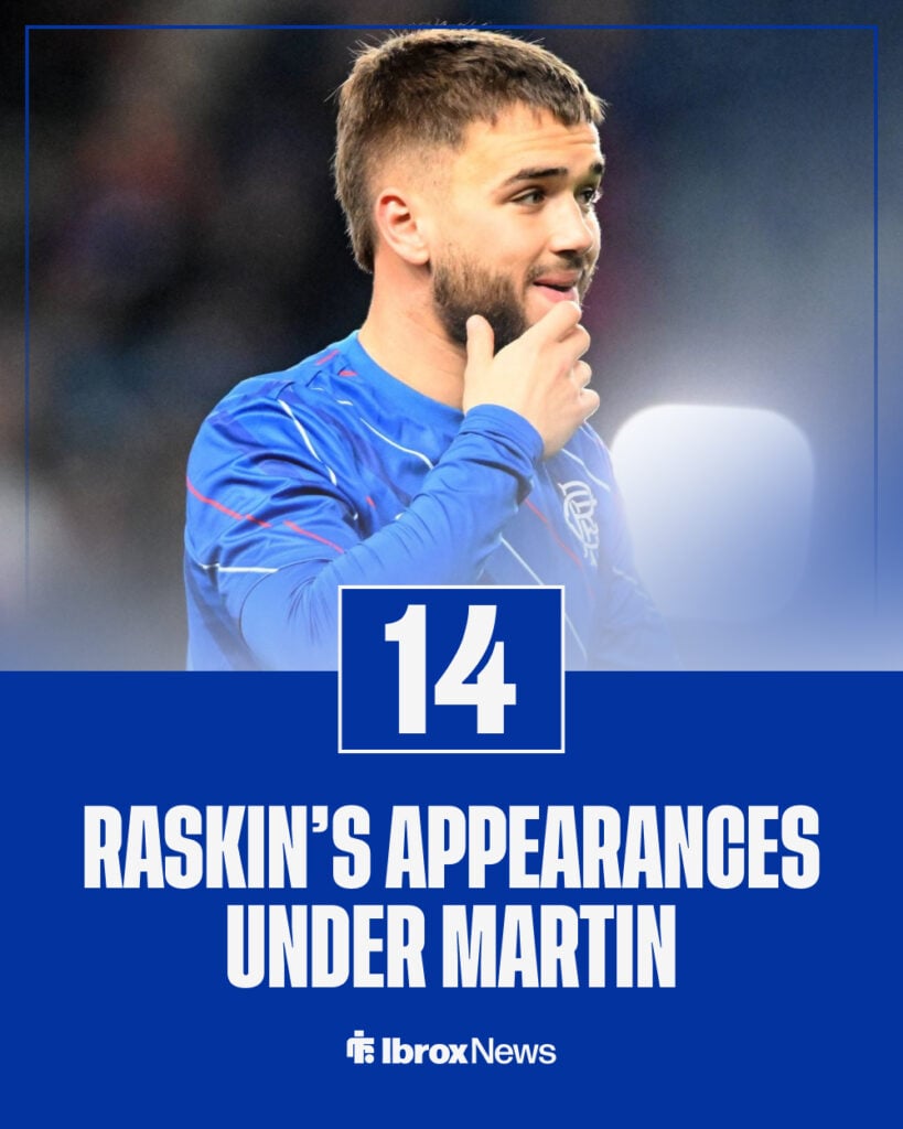 Nicolas Raskin of Rangers warms up during the UEFA Europa League match with Roma at Ibrox Stadium.