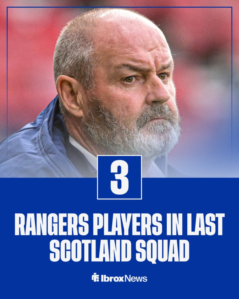 Rangers players in the Scotland squad