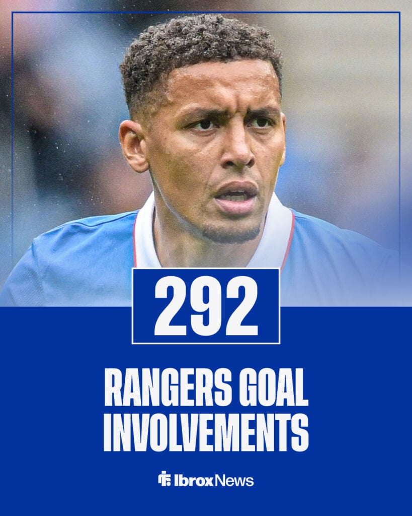 James Tavernier goal involvements for Rangers