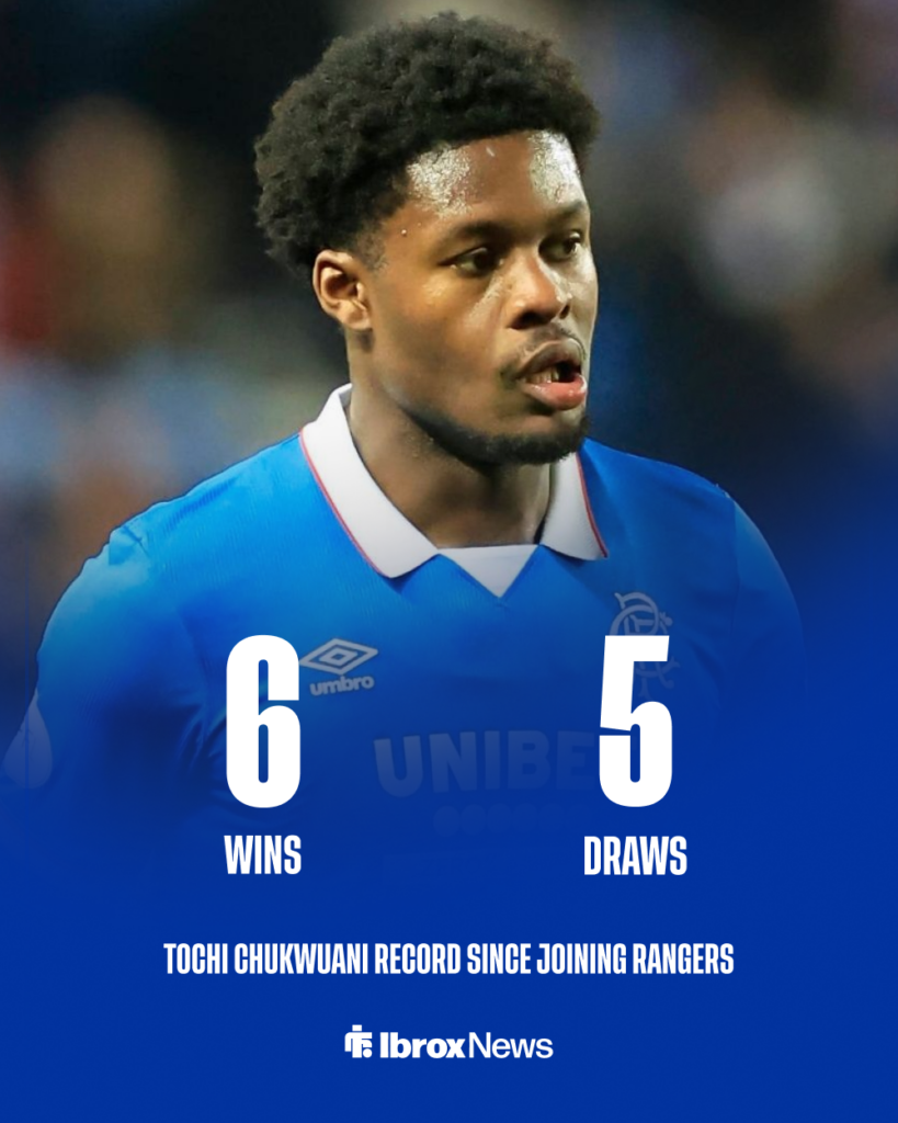 Tochi Chukwuani Rangers stats