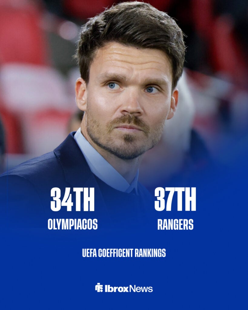 Rangers' UEFA coefficinet vs Olympiacos