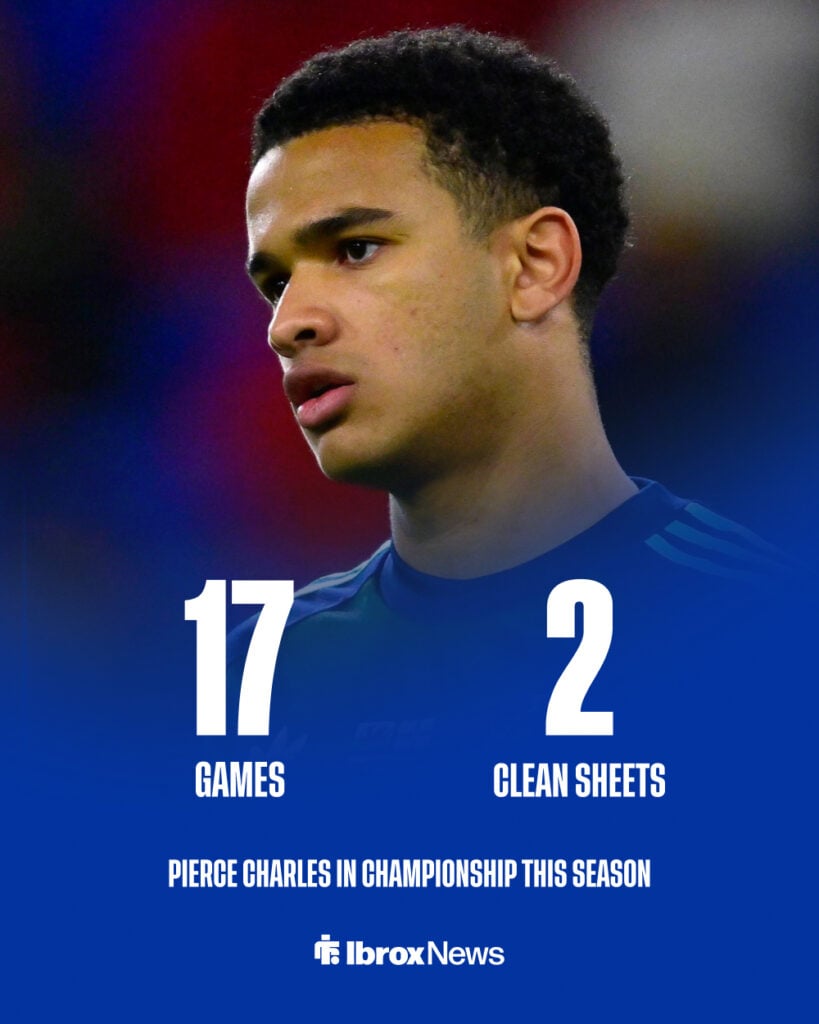 Pierce Charles has two clean sheets this season
