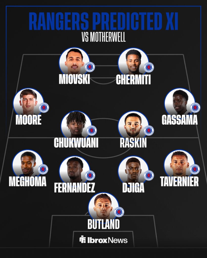 Predicted Rangers XI vs Motherwell.