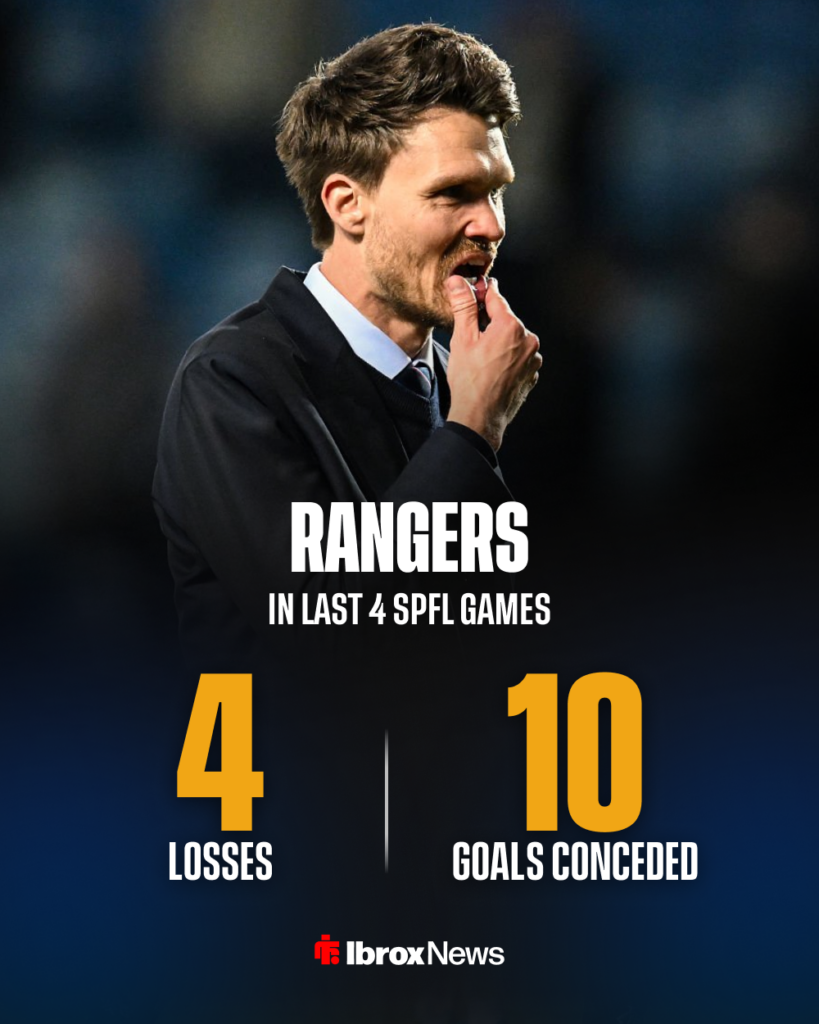 Rangers manager Danny Rohl