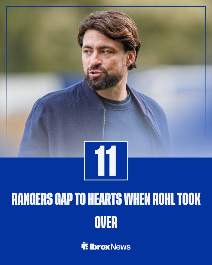 Former Rangers boss Russell Martin looking smug.