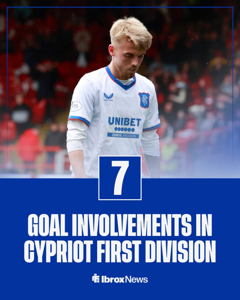 Ross McCausland goal involvements in Cyprus