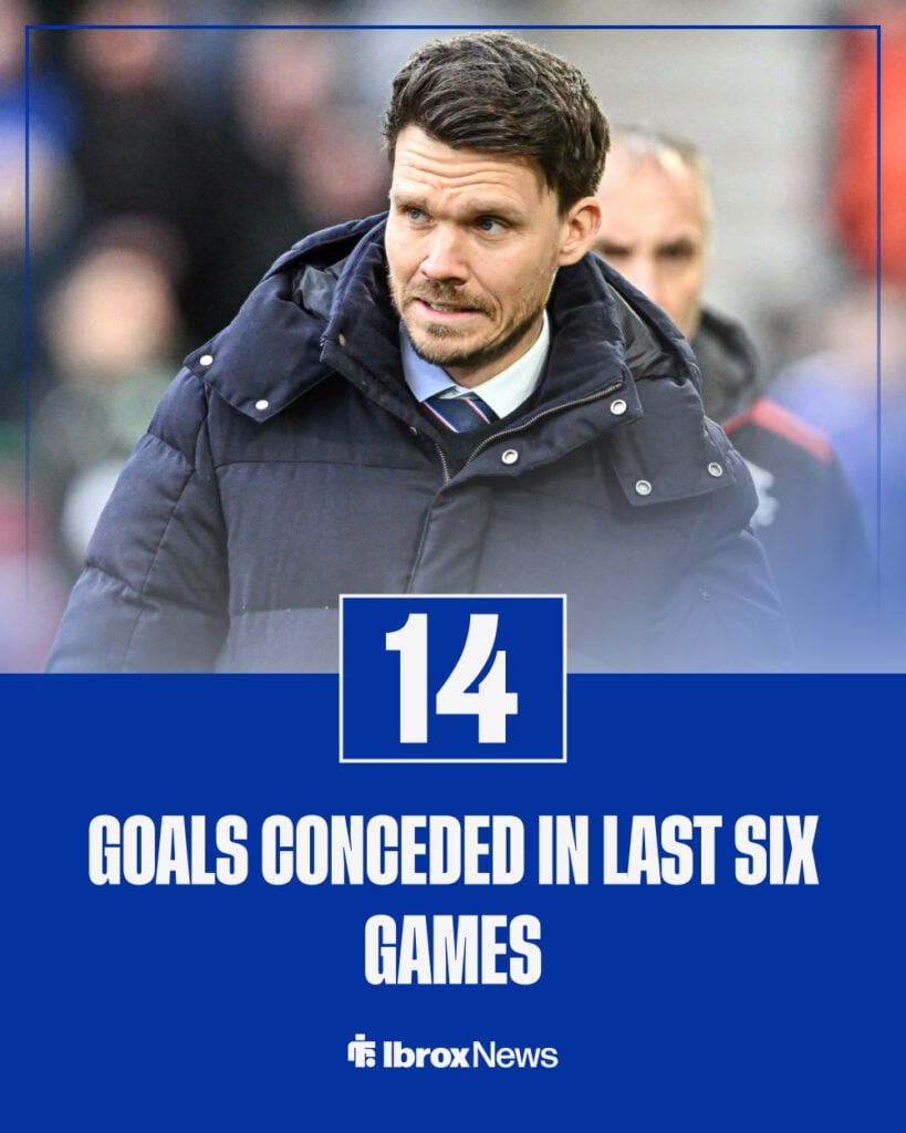 Rangers manager Danny Rohl in background with goal conceded stats in last six matches