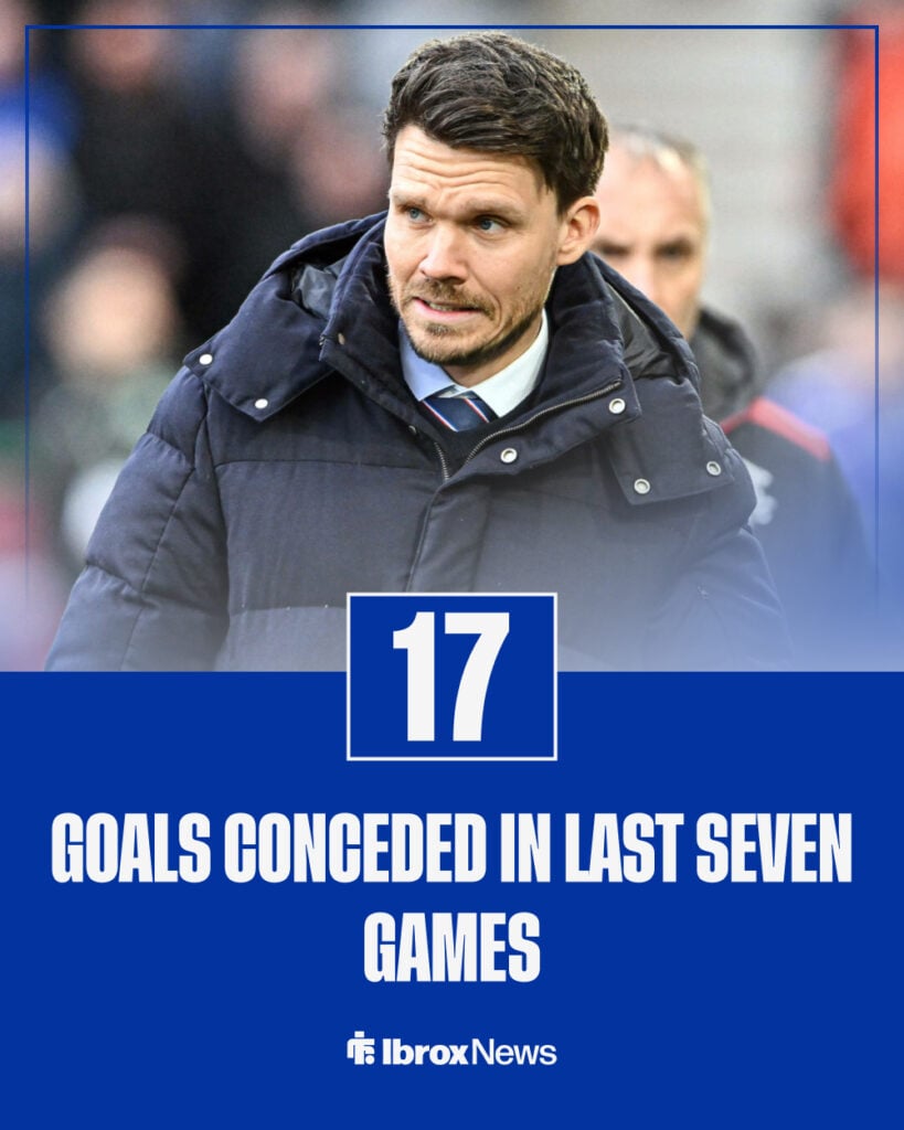 Rangers manager Danny Rohl inthe background with goals conceded stat from last seven league matches
