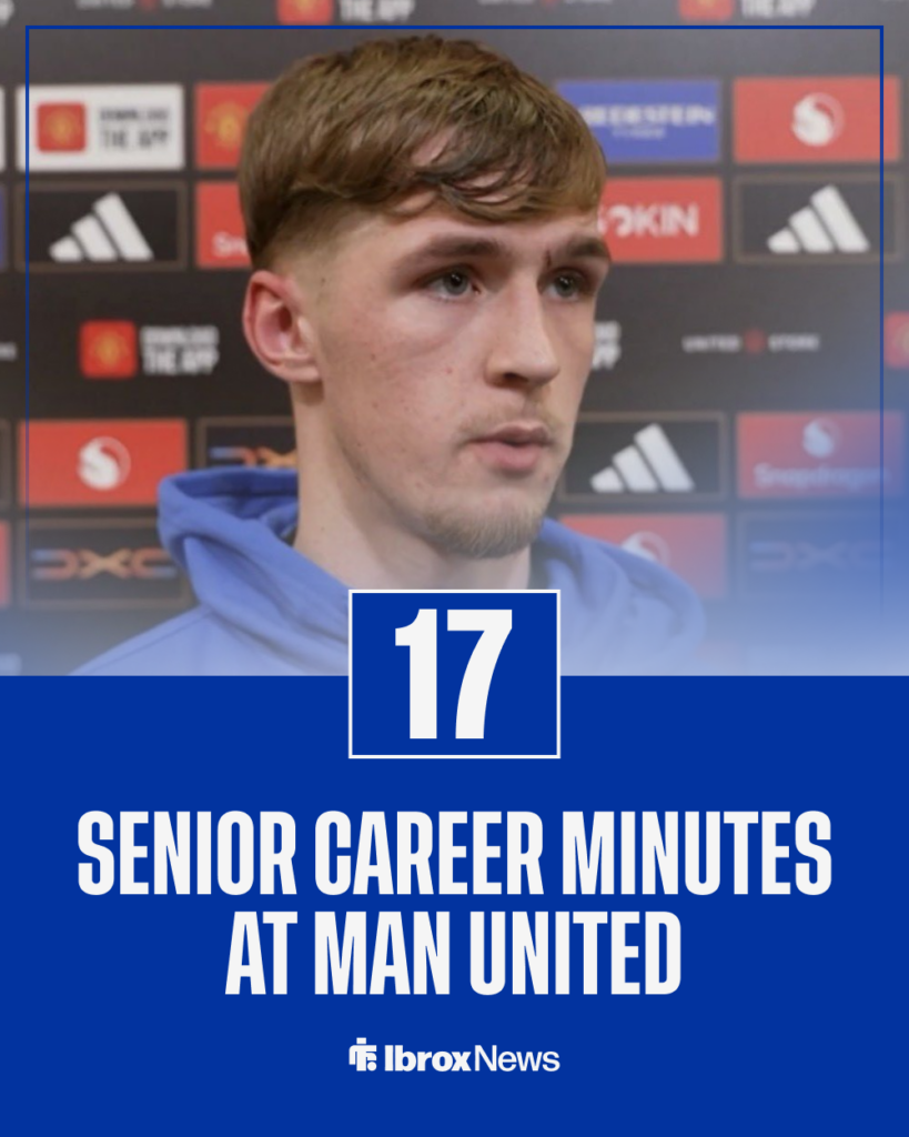 Rangers Tyler Fletcher Manchester United stats