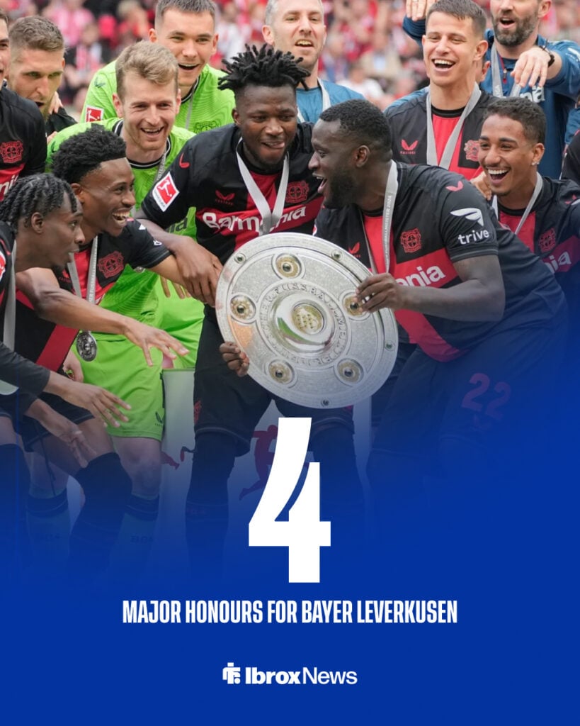 A graphic detailing how many major trophies Bayer Leverkusen have won.