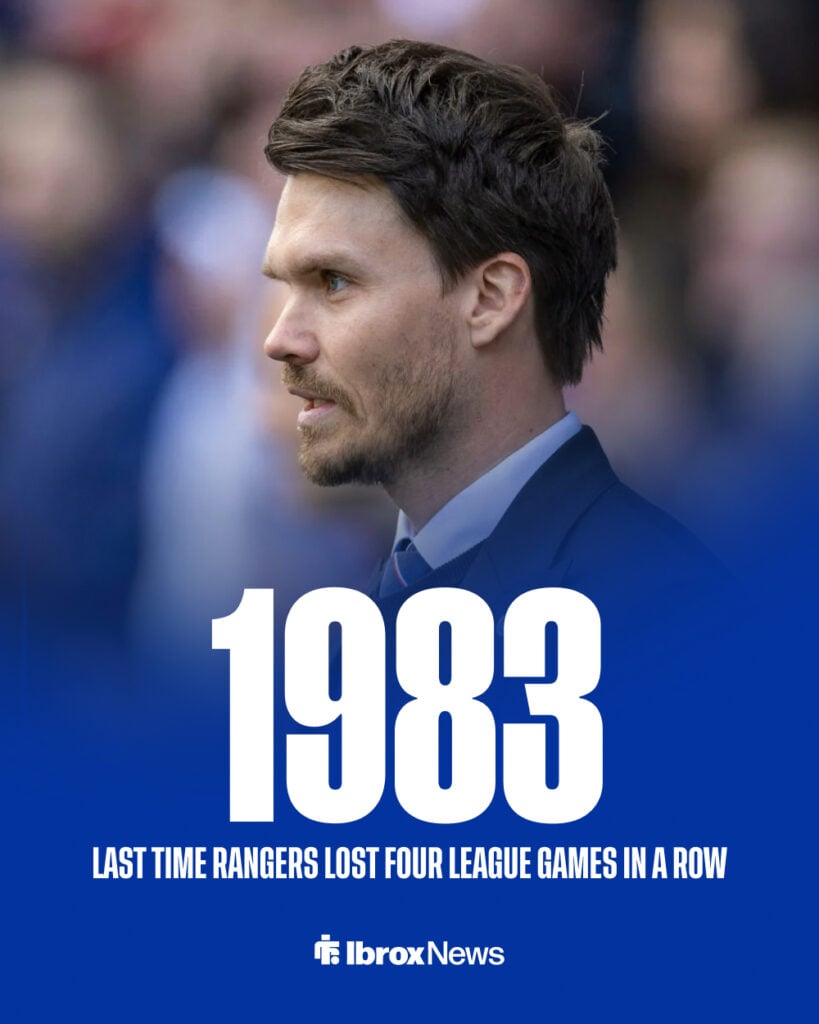 Rangers last lost four league games in a row in 1983