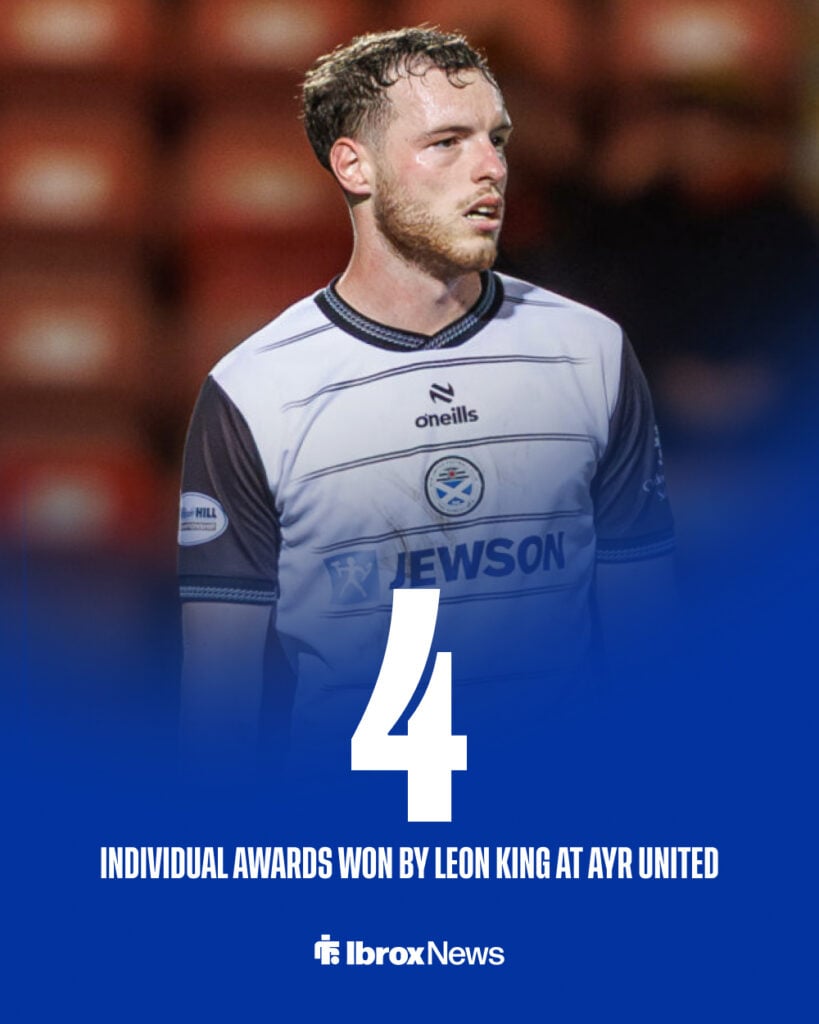Leon King won four awards at Ayr United
