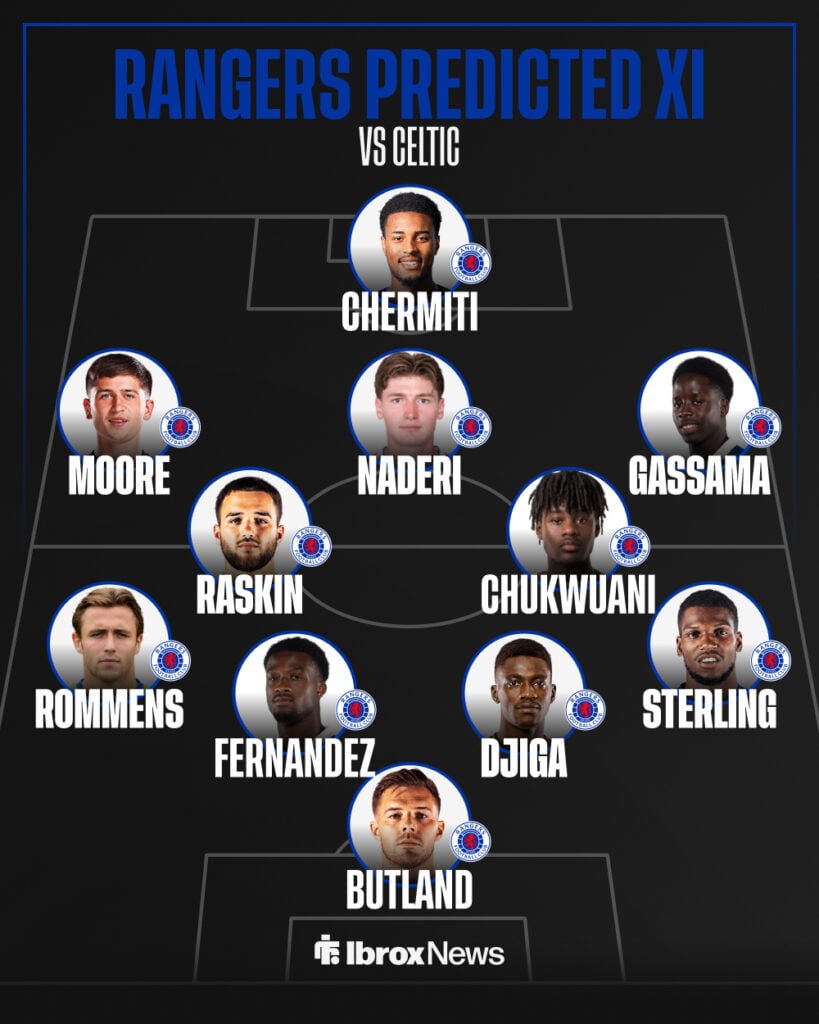 A graphic detailing the predicted Rangers XI vs Celtic.