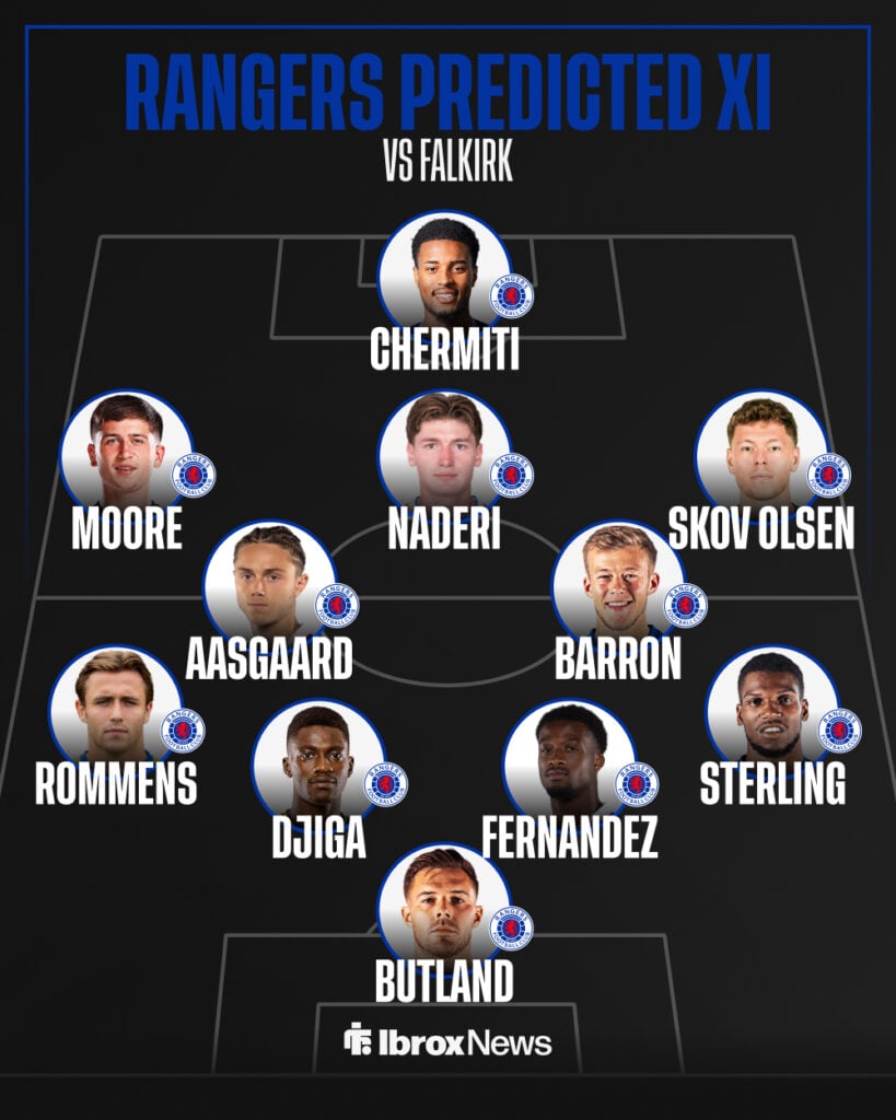 A graphic detailing the predicted Rangers lineup vs Falkirk.