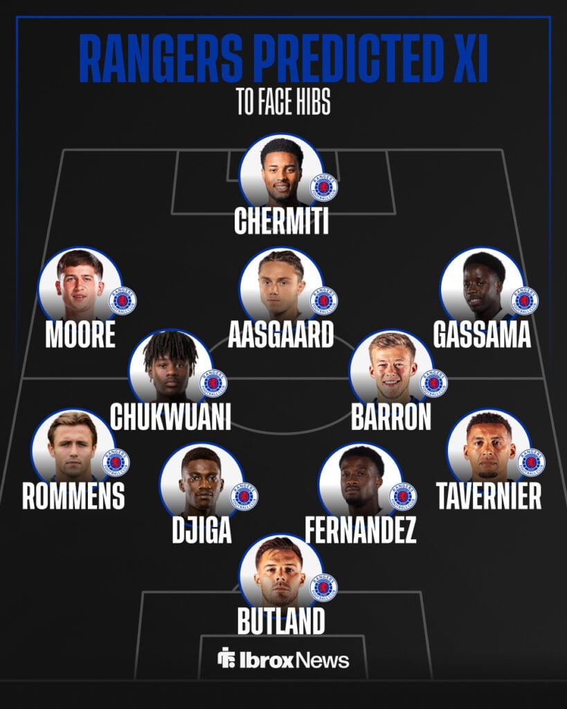 A graphic detailing the predicted Rangers lineup vs Hibs.