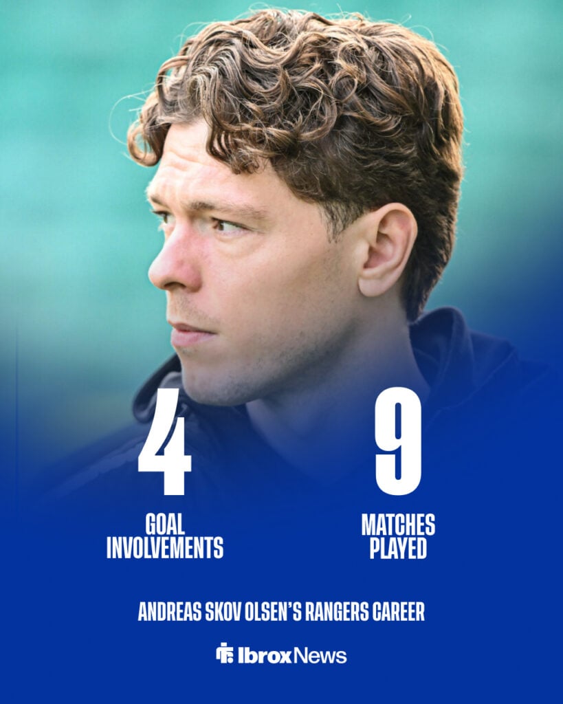 Andreas Skov Olsen was involved in four goals in nine league matches for Rangers
