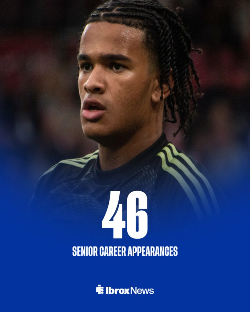 Pierce Charles stats graphic